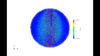 DEM-Simulation of Brazilian test, YADE