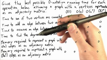 Zero One Graph Solution - Intro to Theoretical Computer Science