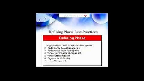 Performance Management Best Practices (part 1 of 2)