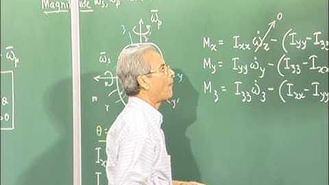 Gyroscopic Action in Machines (CH_17)