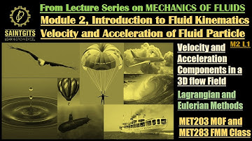 Mechanics of Fluids KTU | Module2 | FLUID KINEMATICS | Velocity, Acceleration of a Fluid Particle L1