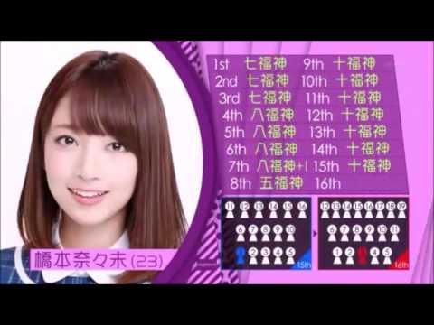 乃木坂46 16thシングルセンター発表の瞬間