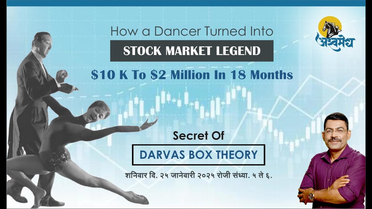 Secrets Of Darvas Box Theory ! Powerful Money Making Strategy | Satessh ...