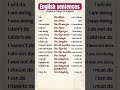 English sentences #shortsfeed #youtubeshorts #viral #spokenenglish #youtubevideos #vocabulary