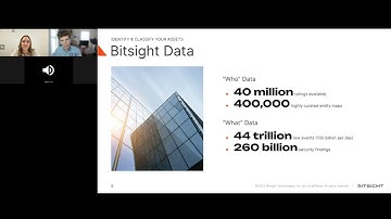 Identifying Blind Spots Through External Attack Surface Management