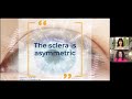 How to utilize techniques for scleral lens success