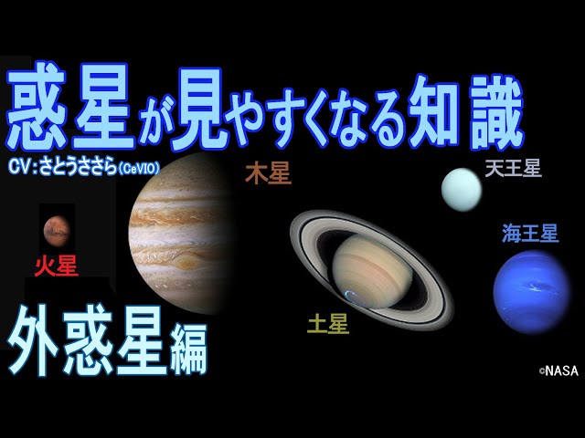 How to Observe Planets: Outer Planets Edition] A Guide to Seeing