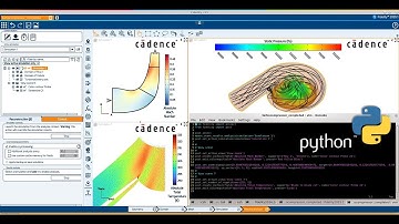 Fidelity CFD: Automate Post-Processing in Fidelity with Python Scripts