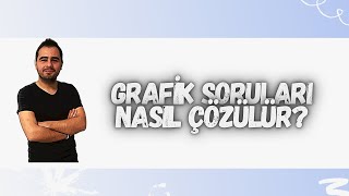 İSTATİSTİK(GRAFİK YORUMLAMA)-5