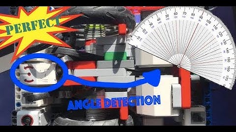 PID 100% FLL working gyro !!!!!!!!