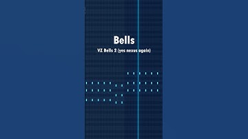 How to make glo beats #flstudio
