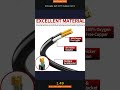 Skrizcable 16/3 25 FT Outdoor Cord 1.49 #Shorts