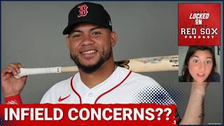 Famous INFIELD NIGHTMARE: Why the Boston Red Sox Infield COULD Collapse in 2026 | Boston Red Sox Podcast Profile