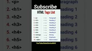 HTML Tags List | HTML Tags with examples #code #coding #viral #shorts