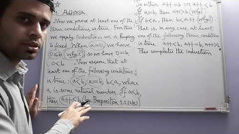 Starting at the beginning: the system of natural numbers (from Analysis I by T. Tao) (Part 12)