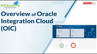 Oracle Integration Cloud Service Overview | K21Academy screenshot 4