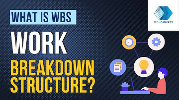 What is WBS in Project Management | Work Breakdown Structure Explanation | Techcanvass