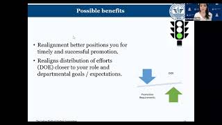 Information How to Switch an Academic Faculty Track Guide