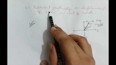 Vectors Exercise 1.1 Q1 | Section B | ISC ML Aggarwal Solutions