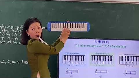 Chuyên đề Âm nhạc cấp huyện /HS vùng khó khăn: CĐ3 SGK Âm nhạc 6 Cánh diều. GV: Nguyễn Diệp Minh Tâm