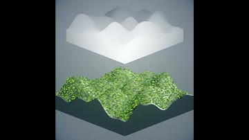 Water erosion in Substance Designer. Tutorial teaser