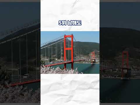 대한민국 섬 면적 순위