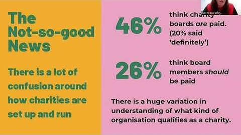 Webinar CTW 2025: Communicating Good Governance - 13 November 2025