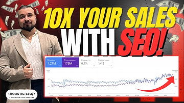 Topical Authority for YMYL Website: Global SEO Case Study for E-commerce (10X Growth)