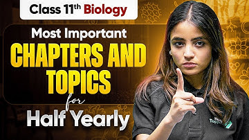 MOST Important Chapters & Topics of Biology Class 11 For Half-Yearly Exam 2025-26 | Apeksha Ma