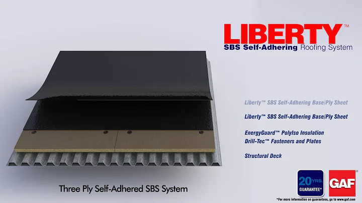 Liberty Three Ply Self-Adhered SBS System | GAF Illustration