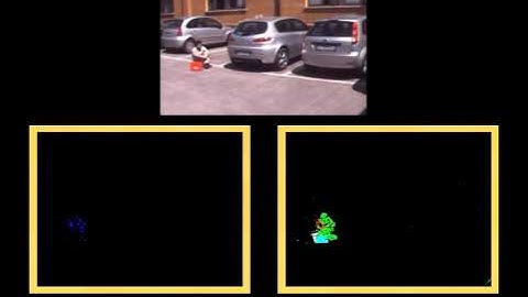 Real Time pixel based Motion Detector