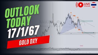 วิเคราะห์กราฟประจำวัน 17/1/2024 : DXY,XAU | Harmonic Pattern Concept