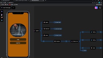 how to create design mobile apps login and register | teta.so - part 1 mobile apps design ui/ux