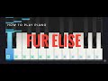 How to Play Fur Elise For Beginners!