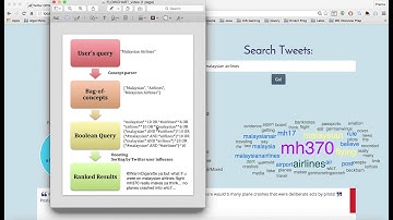 Twitter OPINE - An OPINion mining search Engine for Twitter