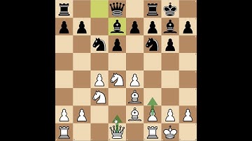 Master the Maróczy Bind and Dominate the Sicilian Defense