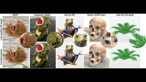 [ECCV2024] SuperGaussian:Repurposing Video Models for 3D Super Resolution
