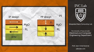 Teddy Hsieh, UT Austin ECE Ph.D. Student, Gives an Overview on Embedded STT-MRAM