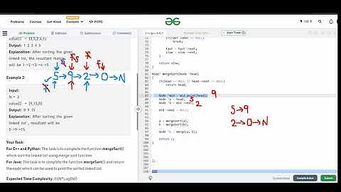 Merge Sort for Linked List | Linked List | Full solution with code and explanation