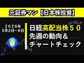 日本高配当株　先週の動向＆チャートチェック（アステラス製薬　ＩＮＰＥＸ　三菱商事　みずほＦＧ　武田薬品工業　三井住友ＦＧ　日本たばこ産業　野村ＨＤ　三井金属　川崎汽船）元証券マン【日本株投資】