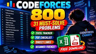 Codeforces 800 Rating Sheet 🔥 | 31 Must-Solve Problems + Excel Tracker & PDF | Beginner DSA