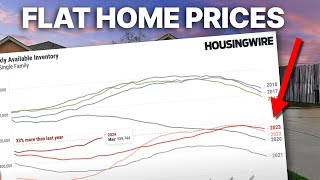 More Price Cuts For Home Buyers in 2024?
