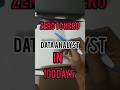 100 Days Data Analyst Challenge | Free Resources & Roadmap for Students
