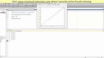MATLAB Plotting LogLog & SemiLog