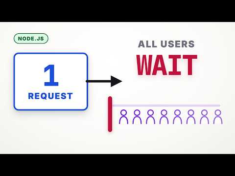 Why One Slow Node.js Request Makes Every User Wait