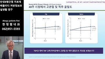 2020 만성B형간염 치료제 베믈리디 처방정보와 실생활 연구 (광주 한정렬내과)