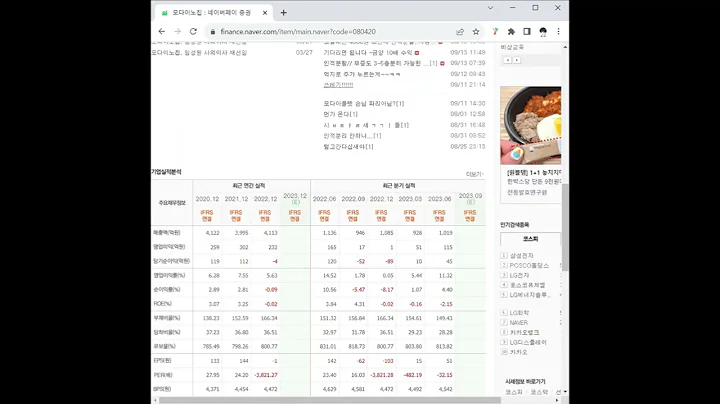 080420모다이노칩 주가 전망 및 차트 분석