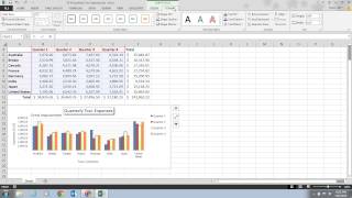 Excel 2013 Unit D Video 7 - Annotate and Draw on a Chart