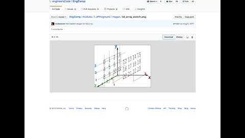 Jupyter Notebook Viewer XBlock | Open edX | Demo