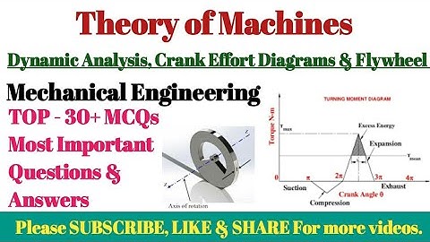 MCQs || Dynamic Force Analysis, Crank Effort Diagrams & Flywheel || Theory of Machines || ME